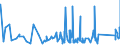 KN 8303 /Exporte /Einheit = Preise (Euro/Tonne) /Partnerland: Armenien /Meldeland: Eur27_2020 /8303:Panzerschränke, Türen und Fächer für Stahlkammern, Sicherheitskassetten und ähnl. Waren, aus Unedlen Metallen