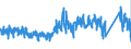 KN 83040000 /Exporte /Einheit = Preise (Euro/Tonne) /Partnerland: Frankreich /Meldeland: Eur27_2020 /83040000:SortierkÃ¤sten, AblegekÃ¤sten, KarteikÃ¤sten, ManuskriptstÃ¤nder, Federschalen, Stempelhalter und Ã¤hnl. AusstattungsgegenstÃ¤nde FÃ¼r BÃ¼ros, aus Unedlen Metallen (Ausg. BÃ¼romÃ¶bel der Pos. 9403 Sowie PapierkÃ¶rbe)