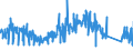 KN 83040000 /Exporte /Einheit = Preise (Euro/Tonne) /Partnerland: Deutschland /Meldeland: Eur27_2020 /83040000:Sortierkästen, Ablegekästen, Karteikästen, Manuskriptständer, Federschalen, Stempelhalter und ähnl. Ausstattungsgegenstände für Büros, aus Unedlen Metallen (Ausg. Büromöbel der Pos. 9403 Sowie Papierkörbe)