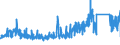 KN 83040000 /Exporte /Einheit = Preise (Euro/Tonne) /Partnerland: Ver.koenigreich /Meldeland: Eur27_2020 /83040000:SortierkÃ¤sten, AblegekÃ¤sten, KarteikÃ¤sten, ManuskriptstÃ¤nder, Federschalen, Stempelhalter und Ã¤hnl. AusstattungsgegenstÃ¤nde FÃ¼r BÃ¼ros, aus Unedlen Metallen (Ausg. BÃ¼romÃ¶bel der Pos. 9403 Sowie PapierkÃ¶rbe)
