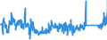 KN 83040000 /Exporte /Einheit = Preise (Euro/Tonne) /Partnerland: Irland /Meldeland: Eur27_2020 /83040000:SortierkÃ¤sten, AblegekÃ¤sten, KarteikÃ¤sten, ManuskriptstÃ¤nder, Federschalen, Stempelhalter und Ã¤hnl. AusstattungsgegenstÃ¤nde FÃ¼r BÃ¼ros, aus Unedlen Metallen (Ausg. BÃ¼romÃ¶bel der Pos. 9403 Sowie PapierkÃ¶rbe)