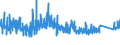 KN 8304 /Exporte /Einheit = Preise (Euro/Tonne) /Partnerland: Schweiz /Meldeland: Eur27_2020 /8304:Sortierkästen, Ablegekästen, Karteikästen, Manuskriptständer, Federschalen, Stempelhalter und ähnl. Ausstattungsgegenstände für Büros, aus Unedlen Metallen (Ausg. Büromöbel der Pos. 9403 Sowie Papierkörbe)