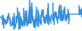 CN 83061000 /Exports /Unit = Prices (Euro/ton) /Partner: Greece /Reporter: Eur27_2020 /83061000:Bells, Gongs and the Like, Non-electric, of Base Metal (Excl. Musical Instruments)