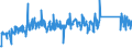 KN 83071000 /Exporte /Einheit = Preise (Euro/Tonne) /Partnerland: Slowakei /Meldeland: Eur27_2020 /83071000:Schläuche aus Eisen Oder Stahl, Auch mit Verschlussstücken Oder Verbindungsstücken