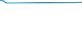 KN 83099090 /Exporte /Einheit = Preise (Euro/Tonne) /Partnerland: Vatikanstadt /Meldeland: Eur27 /83099090:Stopfen, Stopfen mit Schraubgewinde und Gießpfropfen, Deckel, Flaschenkapseln, Spunde mit Schraubgewinde, Spundbleche, Plomben und Anderes Verpackungszubehör, aus Unedlen Metallen (Ausg. Kronenverschlüsse; Verschluss- Oder Flaschenkapseln, aus Blei; Verschluss- Oder Flaschenkapseln, aus Aluminium, mit Einem Durchmesser von > 21 Mm)