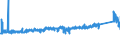 KN 8309 /Exporte /Einheit = Preise (Euro/Tonne) /Partnerland: Belgien /Meldeland: Eur27_2020 /8309:Stopfen `einschl. Kronenverschlüsse, Stopfen mit Schraubgewinde und Gießpfropfen`, Deckel, Flaschenkapseln, Spunde mit Schraubgewinde, Spundbleche, Plomben und Anderes Verpackungszubehör, aus Unedlen Metallen