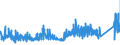 KN 8309 /Exporte /Einheit = Preise (Euro/Tonne) /Partnerland: Luxemburg /Meldeland: Eur27_2020 /8309:Stopfen `einschl. Kronenverschlüsse, Stopfen mit Schraubgewinde und Gießpfropfen`, Deckel, Flaschenkapseln, Spunde mit Schraubgewinde, Spundbleche, Plomben und Anderes Verpackungszubehör, aus Unedlen Metallen