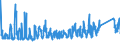 KN 8309 /Exporte /Einheit = Preise (Euro/Tonne) /Partnerland: Moldau /Meldeland: Eur27_2020 /8309:Stopfen `einschl. Kronenverschlüsse, Stopfen mit Schraubgewinde und Gießpfropfen`, Deckel, Flaschenkapseln, Spunde mit Schraubgewinde, Spundbleche, Plomben und Anderes Verpackungszubehör, aus Unedlen Metallen