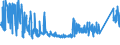 KN 8309 /Exporte /Einheit = Preise (Euro/Tonne) /Partnerland: Bosn.-herzegowina /Meldeland: Eur27_2020 /8309:Stopfen `einschl. Kronenverschlüsse, Stopfen mit Schraubgewinde und Gießpfropfen`, Deckel, Flaschenkapseln, Spunde mit Schraubgewinde, Spundbleche, Plomben und Anderes Verpackungszubehör, aus Unedlen Metallen