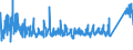 KN 8309 /Exporte /Einheit = Preise (Euro/Tonne) /Partnerland: Tunesien /Meldeland: Eur27_2020 /8309:Stopfen `einschl. Kronenverschlüsse, Stopfen mit Schraubgewinde und Gießpfropfen`, Deckel, Flaschenkapseln, Spunde mit Schraubgewinde, Spundbleche, Plomben und Anderes Verpackungszubehör, aus Unedlen Metallen