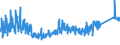 KN 8309 /Exporte /Einheit = Preise (Euro/Tonne) /Partnerland: Aegypten /Meldeland: Eur27_2020 /8309:Stopfen `einschl. Kronenverschlüsse, Stopfen mit Schraubgewinde und Gießpfropfen`, Deckel, Flaschenkapseln, Spunde mit Schraubgewinde, Spundbleche, Plomben und Anderes Verpackungszubehör, aus Unedlen Metallen