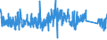 KN 83100000 /Exporte /Einheit = Preise (Euro/Tonne) /Partnerland: Ver.koenigreich /Meldeland: Eur27_2020 /83100000:Aushängeschilder, Hinweisschilder, Namensschilder und ähnl. Schilder, Zahlen, Buchstaben und Andere Zeichen, aus Unedlen Metallen, Einschl. Verkehrsschilder (Ausg. Schilder und Zeichen der Pos. 9405, Drucktypen und Dergl. Sowie Signaltafeln, Signalscheiben und Signalflügel für Verkehrswege der Pos. 8608)