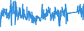 KN 83100000 /Exporte /Einheit = Preise (Euro/Tonne) /Partnerland: Belgien /Meldeland: Eur27_2020 /83100000:Aushängeschilder, Hinweisschilder, Namensschilder und ähnl. Schilder, Zahlen, Buchstaben und Andere Zeichen, aus Unedlen Metallen, Einschl. Verkehrsschilder (Ausg. Schilder und Zeichen der Pos. 9405, Drucktypen und Dergl. Sowie Signaltafeln, Signalscheiben und Signalflügel für Verkehrswege der Pos. 8608)