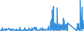 KN 83100000 /Exporte /Einheit = Preise (Euro/Tonne) /Partnerland: Liechtenstein /Meldeland: Eur27_2020 /83100000:Aushängeschilder, Hinweisschilder, Namensschilder und ähnl. Schilder, Zahlen, Buchstaben und Andere Zeichen, aus Unedlen Metallen, Einschl. Verkehrsschilder (Ausg. Schilder und Zeichen der Pos. 9405, Drucktypen und Dergl. Sowie Signaltafeln, Signalscheiben und Signalflügel für Verkehrswege der Pos. 8608)