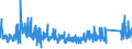 KN 83100000 /Exporte /Einheit = Preise (Euro/Tonne) /Partnerland: Ungarn /Meldeland: Eur27_2020 /83100000:Aushängeschilder, Hinweisschilder, Namensschilder und ähnl. Schilder, Zahlen, Buchstaben und Andere Zeichen, aus Unedlen Metallen, Einschl. Verkehrsschilder (Ausg. Schilder und Zeichen der Pos. 9405, Drucktypen und Dergl. Sowie Signaltafeln, Signalscheiben und Signalflügel für Verkehrswege der Pos. 8608)