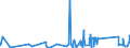 KN 83100000 /Exporte /Einheit = Preise (Euro/Tonne) /Partnerland: Guinea-biss. /Meldeland: Eur27_2020 /83100000:Aushängeschilder, Hinweisschilder, Namensschilder und ähnl. Schilder, Zahlen, Buchstaben und Andere Zeichen, aus Unedlen Metallen, Einschl. Verkehrsschilder (Ausg. Schilder und Zeichen der Pos. 9405, Drucktypen und Dergl. Sowie Signaltafeln, Signalscheiben und Signalflügel für Verkehrswege der Pos. 8608)