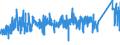 KN 8310 /Exporte /Einheit = Preise (Euro/Tonne) /Partnerland: Oesterreich /Meldeland: Eur27_2020 /8310:Aushängeschilder, Hinweisschilder, Namensschilder und ähnl. Schilder, Zahlen, Buchstaben und Andere Zeichen, aus Unedlen Metallen, Einschl. Verkehrsschilder (Ausg. Schilder und Zeichen der Pos. 9405, Drucktypen und Dergl. Sowie Signaltafeln, Signalscheiben und Signalflügel für Verkehrswege der Pos. 8608)