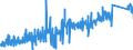 KN 83113000 /Exporte /Einheit = Preise (Euro/Tonne) /Partnerland: Luxemburg /Meldeland: Eur27_2020 /83113000:Stäbe, Umhüllt, und Gefüllte Drähte, aus Unedlen Metallen, für das Löten Oder das Autogenschweißen (Ausg. Drähte und Stäbe mit Einer Lötmetallseele, bei der das Lötmetall Abgesehen von den Dekapiermitteln und Flussmitteln >= 2 ght Eines Edelmetalls Enthält)