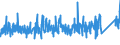 KN 83 /Exporte /Einheit = Preise (Euro/Tonne) /Partnerland: Faeroeer Inseln /Meldeland: Eur27_2020 /83:Verschiedene Waren aus Unedlen Metallen