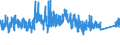 KN 83 /Exporte /Einheit = Preise (Euro/Tonne) /Partnerland: Andorra /Meldeland: Eur27_2020 /83:Verschiedene Waren aus Unedlen Metallen