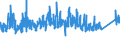 KN 83 /Exporte /Einheit = Preise (Euro/Tonne) /Partnerland: Elfenbeink. /Meldeland: Eur27_2020 /83:Verschiedene Waren aus Unedlen Metallen