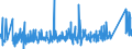 KN 84021910 /Exporte /Einheit = Preise (Euro/Tonne) /Partnerland: Rumaenien /Meldeland: Eur27_2020 /84021910:Flammrohrkessel und Rauchrohrkessel (Ausg. Zentralheizungskessel, die Sowohl Heißes Wasser als Auch Niederdruckdampf Erzeugen Können)