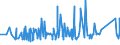 KN 84021910 /Exporte /Einheit = Preise (Euro/Tonne) /Partnerland: Kasachstan /Meldeland: Eur27_2020 /84021910:Flammrohrkessel und Rauchrohrkessel (Ausg. Zentralheizungskessel, die Sowohl Heißes Wasser als Auch Niederdruckdampf Erzeugen Können)