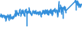 KN 8403 /Exporte /Einheit = Preise (Euro/Tonne) /Partnerland: Niederlande /Meldeland: Eur27_2020 /8403:Zentralheizungskessel, Nichtelektrisch; Teile Davon (Ausg. Dampfkessel und Kessel zum Erzeugen von Ã¼berhitztem Wasser [pos. 8402])