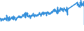 KN 8403 /Exporte /Einheit = Preise (Euro/Tonne) /Partnerland: Deutschland /Meldeland: Eur27_2020 /8403:Zentralheizungskessel, Nichtelektrisch; Teile Davon (Ausg. Dampfkessel und Kessel zum Erzeugen von Ã¼berhitztem Wasser [pos. 8402])