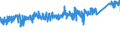 KN 8403 /Exporte /Einheit = Preise (Euro/Tonne) /Partnerland: Italien /Meldeland: Eur27_2020 /8403:Zentralheizungskessel, Nichtelektrisch; Teile Davon (Ausg. Dampfkessel und Kessel zum Erzeugen von Ã¼berhitztem Wasser [pos. 8402])