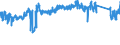 KN 8403 /Exporte /Einheit = Preise (Euro/Tonne) /Partnerland: Ver.koenigreich /Meldeland: Eur27_2020 /8403:Zentralheizungskessel, Nichtelektrisch; Teile Davon (Ausg. Dampfkessel und Kessel zum Erzeugen von Ã¼berhitztem Wasser [pos. 8402])