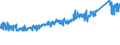KN 8403 /Exporte /Einheit = Preise (Euro/Tonne) /Partnerland: Spanien /Meldeland: Eur27_2020 /8403:Zentralheizungskessel, Nichtelektrisch; Teile Davon (Ausg. Dampfkessel und Kessel zum Erzeugen von Ã¼berhitztem Wasser [pos. 8402])