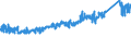 KN 8403 /Exporte /Einheit = Preise (Euro/Tonne) /Partnerland: Spanien /Meldeland: Eur27_2020 /8403:Zentralheizungskessel, Nichtelektrisch; Teile Davon (Ausg. Dampfkessel und Kessel zum Erzeugen von überhitztem Wasser [pos. 8402])