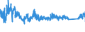 KN 8403 /Exporte /Einheit = Preise (Euro/Tonne) /Partnerland: Oesterreich /Meldeland: Eur27_2020 /8403:Zentralheizungskessel, Nichtelektrisch; Teile Davon (Ausg. Dampfkessel und Kessel zum Erzeugen von Ã¼berhitztem Wasser [pos. 8402])