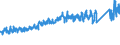KN 8403 /Exporte /Einheit = Preise (Euro/Tonne) /Partnerland: Schweiz /Meldeland: Eur27_2020 /8403:Zentralheizungskessel, Nichtelektrisch; Teile Davon (Ausg. Dampfkessel und Kessel zum Erzeugen von Ã¼berhitztem Wasser [pos. 8402])