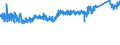 KN 8403 /Exporte /Einheit = Preise (Euro/Tonne) /Partnerland: Tuerkei /Meldeland: Eur27_2020 /8403:Zentralheizungskessel, Nichtelektrisch; Teile Davon (Ausg. Dampfkessel und Kessel zum Erzeugen von Ã¼berhitztem Wasser [pos. 8402])