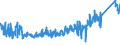 KN 8403 /Exporte /Einheit = Preise (Euro/Tonne) /Partnerland: Litauen /Meldeland: Eur27_2020 /8403:Zentralheizungskessel, Nichtelektrisch; Teile Davon (Ausg. Dampfkessel und Kessel zum Erzeugen von Ã¼berhitztem Wasser [pos. 8402])