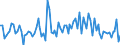 CN 8403 /Exports /Unit = Prices (Euro/ton) /Partner: Serb.monten. /Reporter: Eur15 /8403:Central Heating Boilers, Non-electric; Parts Thereof (Excl. Vapour Generating Boilers and Superheated Water Boilers of Heading 8402)