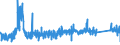 KN 8403 /Exporte /Einheit = Preise (Euro/Tonne) /Partnerland: Tunesien /Meldeland: Eur27_2020 /8403:Zentralheizungskessel, Nichtelektrisch; Teile Davon (Ausg. Dampfkessel und Kessel zum Erzeugen von Ã¼berhitztem Wasser [pos. 8402])