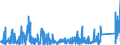 KN 8405 /Exporte /Einheit = Preise (Euro/Tonne) /Partnerland: Polen /Meldeland: Eur27_2020 /8405:Generatorgaserzeuger und Wassergaserzeuger, Auch mit Ihren Gasreinigern; Acetylenentwickler und ähnl. mit Wasser Arbeitende Gaserzeuger, Auch mit Ihren Gasreinigern; Teile Davon (Ausg. Kokereiöfen, Elektrolytisch Arbeitende Gaserzeuger Sowie Acetylenlampen)