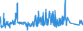 KN 84081039 /Exporte /Einheit = Preise (Euro/Bes. Maßeinheiten) /Partnerland: Griechenland /Meldeland: Eur27_2020 /84081039:Kolbenverbrennungsmotoren mit Selbstzündung `diesel- Oder Halbdieselmotoren`, für den Antrieb von Wasserfahrzeugen, Neu, mit Einer Leistung von > 50 kw bis 100 kw (Ausg. für Schiffe der Pos. 8901 bis 8906, für Schlepper der Unterpos. 8904.00.10 und für Kriegsschiffe der Unterpos. 8906.10.00)