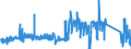 KN 84081039 /Exporte /Einheit = Preise (Euro/Bes. Maßeinheiten) /Partnerland: Finnland /Meldeland: Eur27_2020 /84081039:Kolbenverbrennungsmotoren mit Selbstzündung `diesel- Oder Halbdieselmotoren`, für den Antrieb von Wasserfahrzeugen, Neu, mit Einer Leistung von > 50 kw bis 100 kw (Ausg. für Schiffe der Pos. 8901 bis 8906, für Schlepper der Unterpos. 8904.00.10 und für Kriegsschiffe der Unterpos. 8906.10.00)