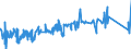 KN 84081041 /Exporte /Einheit = Preise (Euro/Bes. Maßeinheiten) /Partnerland: Griechenland /Meldeland: Eur27_2020 /84081041:Kolbenverbrennungsmotoren mit SelbstzÃ¼ndung `diesel- Oder Halbdieselmotoren`, FÃ¼r den Antrieb von Schiffen FÃ¼r die Seeschifffahrt der Pos. 8901 bis 8906, Schleppern der Unterpos. 8904.00.10 und Kriegsschiffen der Unterpos. 8906.10.00, Neu, mit Einer Leistung von > 100 kw bis 200 Kw