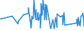 KN 84081069 /Exporte /Einheit = Preise (Euro/Bes. Maßeinheiten) /Partnerland: Estland /Meldeland: Eur27_2020 /84081069:Kolbenverbrennungsmotoren mit Selbstzündung `diesel- Oder Halbdieselmotoren`, für den Antrieb von Wasserfahrzeugen, Neu, mit Einer Leistung von > 300 kw bis 500 kw (Ausg. für Schiffe für die Seeschifffahrt der Pos. 8901 bis 8906, für Schlepper der Unterpos. 8904.00.10 und für Kriegsschiffe der Unterpos. 8906.10.00)