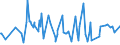 KN 84081069 /Exporte /Einheit = Preise (Euro/Bes. Maßeinheiten) /Partnerland: Rumaenien /Meldeland: Eur27_2020 /84081069:Kolbenverbrennungsmotoren mit Selbstzündung `diesel- Oder Halbdieselmotoren`, für den Antrieb von Wasserfahrzeugen, Neu, mit Einer Leistung von > 300 kw bis 500 kw (Ausg. für Schiffe für die Seeschifffahrt der Pos. 8901 bis 8906, für Schlepper der Unterpos. 8904.00.10 und für Kriegsschiffe der Unterpos. 8906.10.00)