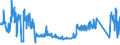 KN 84082099 /Exporte /Einheit = Preise (Euro/Bes. Maßeinheiten) /Partnerland: Ver.koenigreich /Meldeland: Eur27_2020 /84082099:Kolbenverbrennungsmotoren mit Selbstzündung `diesel- Oder Halbdieselmotoren`, von der zum Antrieb von Fahrzeugen des Kapitels 87 Verwendeten Art, mit Einer Leistung von > 200 kw (Ausg. Motoren der Unterpos. 8408.20.10 Sowie Motoren für den Antrieb von Ackerschleppern und Forstschleppern auf Rädern)