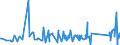 KN 84089065 /Exporte /Einheit = Preise (Euro/Bes. Maßeinheiten) /Partnerland: Kasachstan /Meldeland: Eur27_2020 /84089065:Kolbenverbrennungsmotoren mit Selbstzündung `diesel- Oder Halbdieselmotoren`, Neu, mit Einer Leistung von > 200 kw bis 300 kw (Ausg. Antriebsmotoren für Schienen- Oder Wasserfahrzeuge Sowie Motoren von der zum Antrieb von Fahrzeugen des 87 Verwendeten Art)