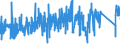 CN 8408 /Exports /Unit = Prices (Euro/ton) /Partner: Iceland /Reporter: Eur27_2020 /8408:Compression-ignition Internal Combustion Piston Engine `diesel or Semi-diesel Engine`