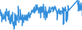 KN 84099100 /Exporte /Einheit = Preise (Euro/Tonne) /Partnerland: Norwegen /Meldeland: Eur27_2020 /84099100:Teile, Erkennbar Ausschließlich Oder Hauptsächlich für Kolbenverbrennungsmotoren mit Fremdzündung Bestimmt, A.n.g.