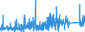 KN 84099100 /Exporte /Einheit = Preise (Euro/Tonne) /Partnerland: Gabun /Meldeland: Eur27_2020 /84099100:Teile, Erkennbar Ausschließlich Oder Hauptsächlich für Kolbenverbrennungsmotoren mit Fremdzündung Bestimmt, A.n.g.